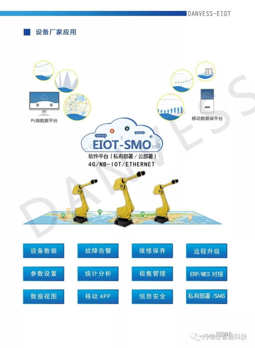 丹唯思亮相iote 2020蘇州國際物聯網展，展示領先的軟硬件產品與行業解決方案