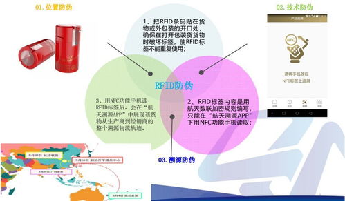 會員走訪航天數聯 探秘企業級端到端物聯網全套解決方案供應商