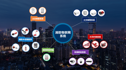科大立安消防物聯(lián)新品發(fā)布 以科技詮釋城市安全解決之道
