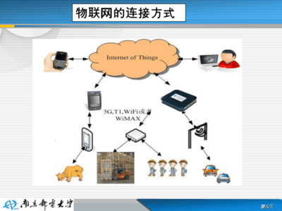 萬物互聯 物聯網技術新進展與感知服務的深度融合