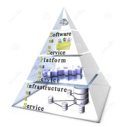 物聯網技術 解鎖服務業效率與體驗的密鑰