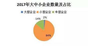 物聯(lián)網(wǎng)金融 創(chuàng)新應(yīng)用場(chǎng)景與服務(wù)體系全景解析